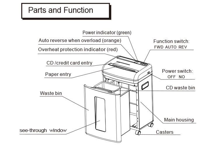 COMIX s3508D Shredder lagos
